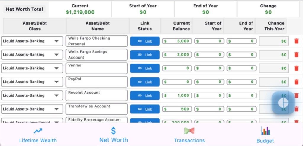 Loftd net worth—accounts and balances.